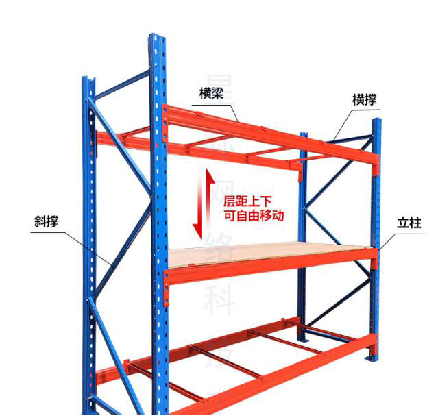重型货架